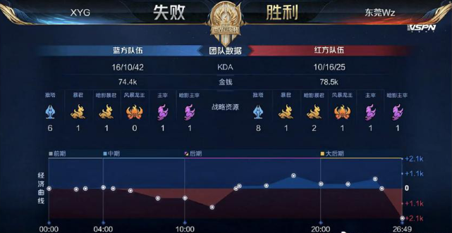 在未来必须 在未来必须