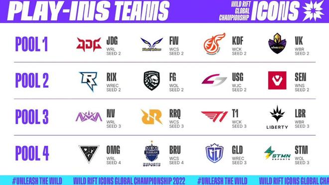 仅需要高额 仅需要高额