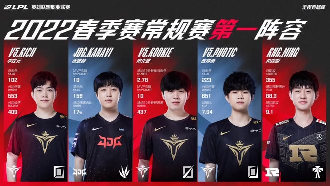 体能与心理 体能与心理