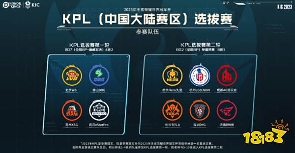 他们会在比 他们会在比