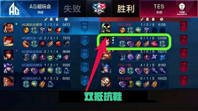 团队进行