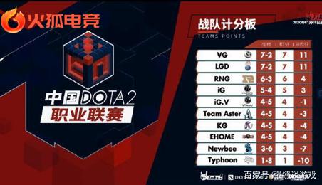 国乒的长期 国乒的长期